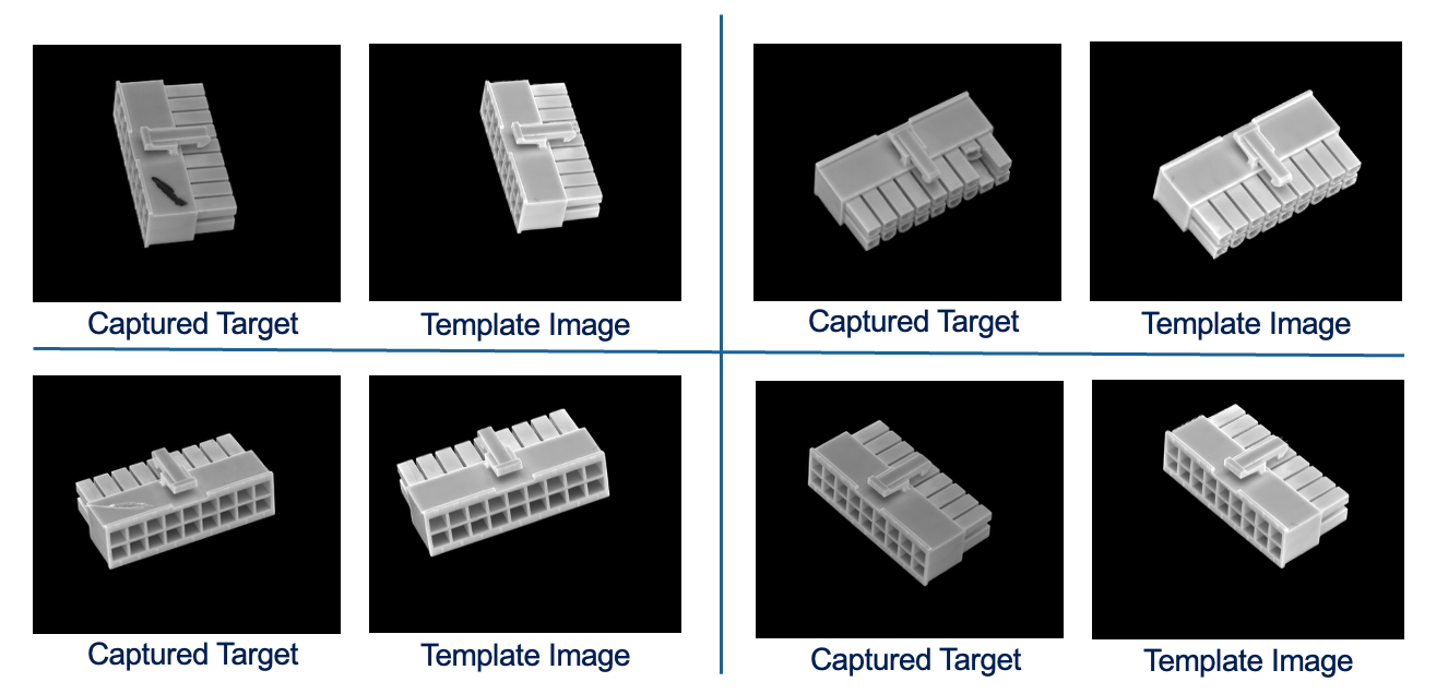 Towards Free-Viewpoint Visual Inspection via Gaussian Splatting